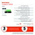 Speed Queen 10.5kg Front Dryer - ADEE8RWS