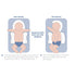 Snuggletime Head & Back Sleep Positioner