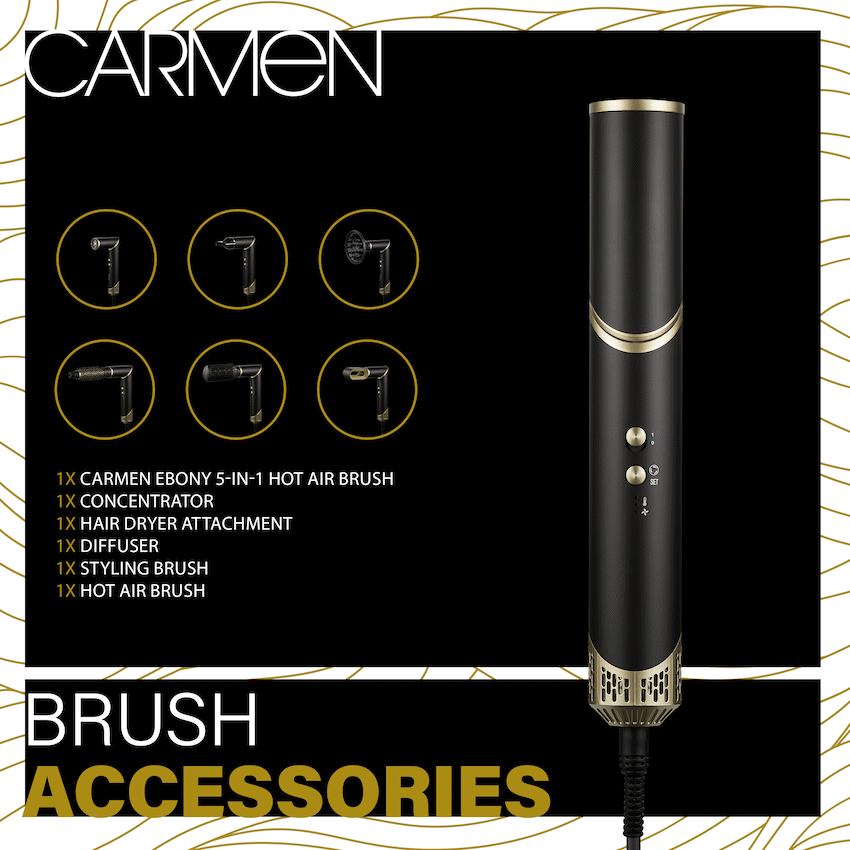 Carmen Health and wellness Carmen 5-in-1 Hot Air Brush - Ebony