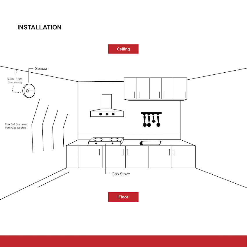 Connex Connect Smart Home Smart Wi-Fi Smoke Detector Alarm Twin Pack