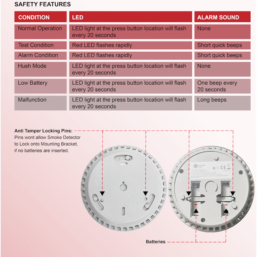 Connex Connect Smart Home Smart Wi-Fi Smoke Detector Alarm Twin Pack