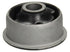 Bush - FEMO - SSPAR5414
