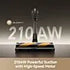 Dreame R20 Ultra Cordless Stick Vacuum - VRV57F