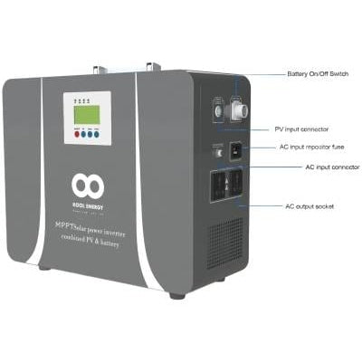 GUNMANSA 1.5kW Portable Lithium unit 26V 100Ah with 840W MPPT SOL-I-CN-15L