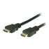 GUNMANSA 2 m High Speed True 4K HDMI Cable with Ethernet