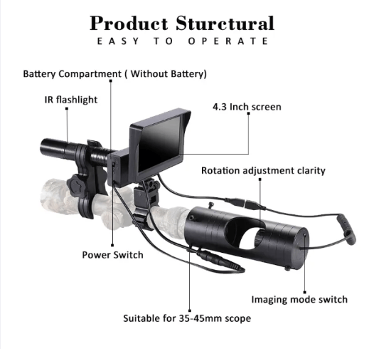 GUNMANSA 200m Night Vision Scope With Screen 1280x800