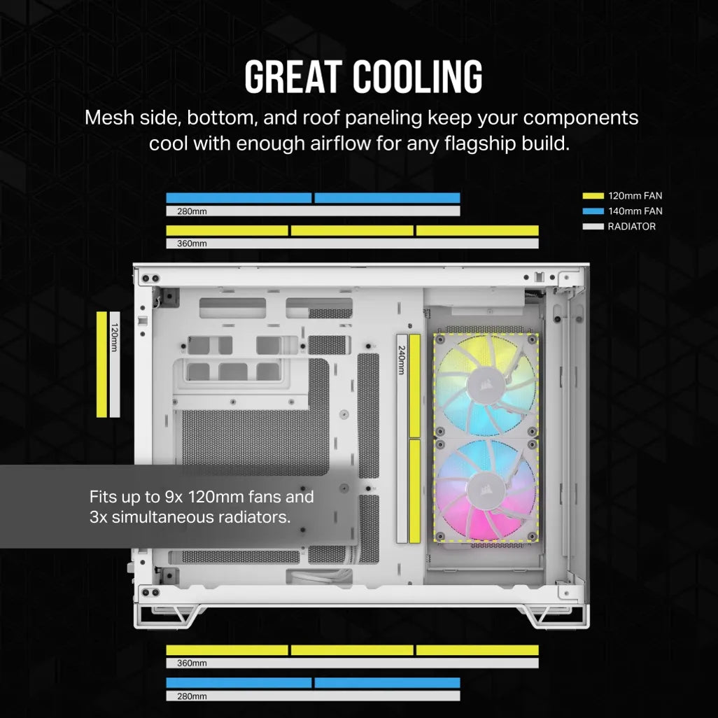 GUNMANSA 2500X RGB Micro ATX White Dual Chamber PC Case; 2x 3.5'' |  2x 2.5'' Drive Bays; Up to 360mm Radiator; 2x 120mm fan incl