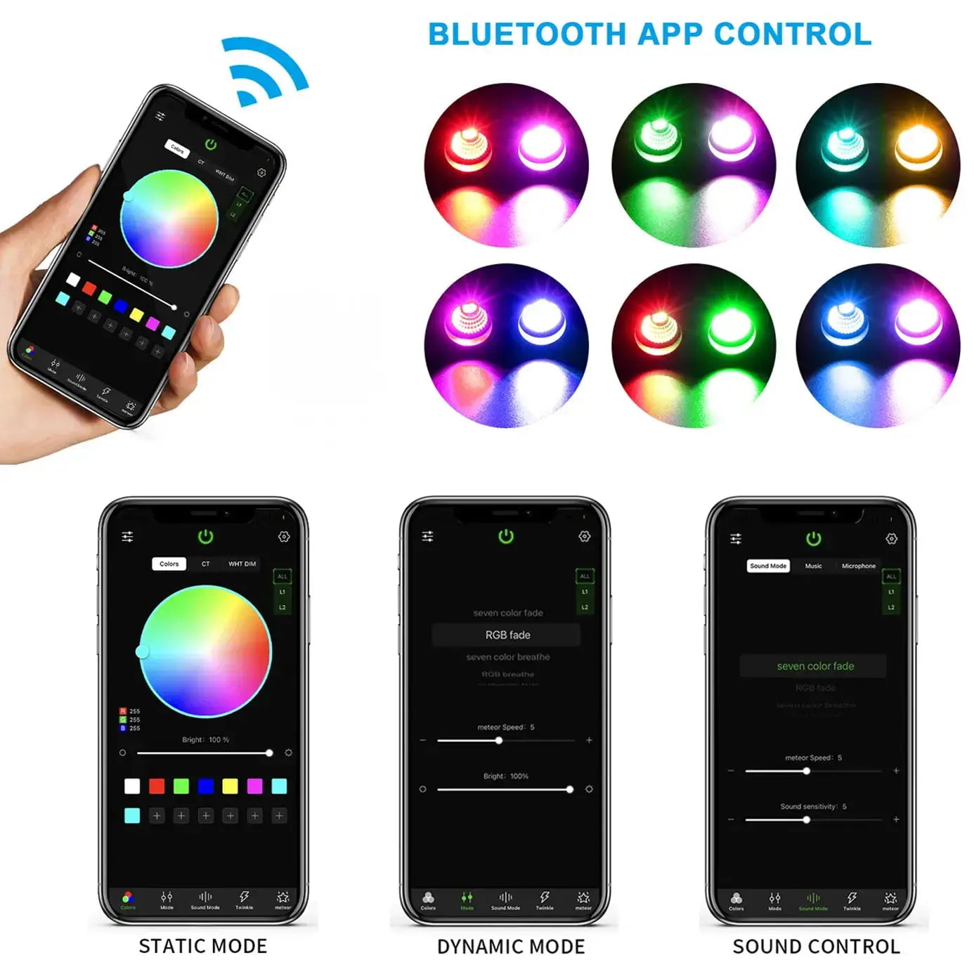 GUNMANSA 36W App Control Car Roof Fiber Optic Starry Light Kit - 1000 Stars
