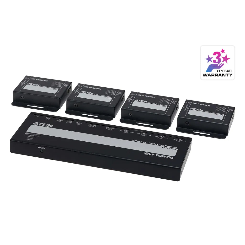 GUNMANSA 4-Port 4K HDMI Cat 6 Splitter with Receivers - 1 splitter and 4 receivers