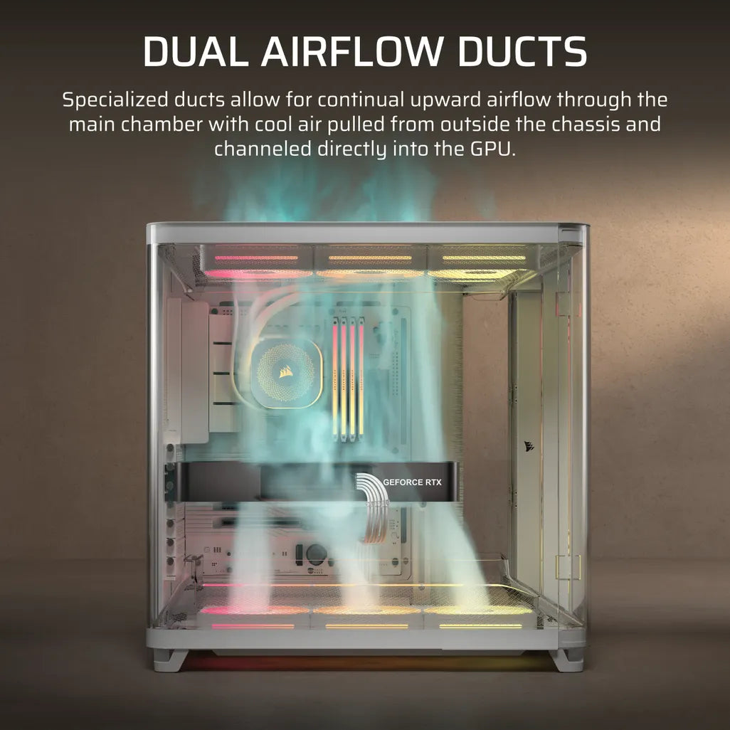 GUNMANSA AIR 5400 LX-R RGB iCUE LINK Triple Chamber Mid-Tower PC Case ;3x Fans included;2x 2.5'' ; 1x 3.5''; White