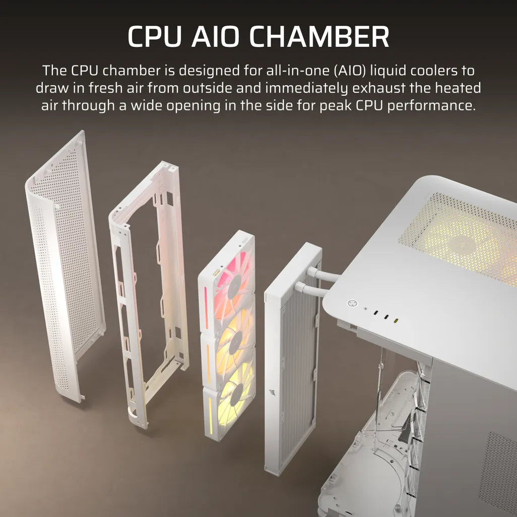 GUNMANSA AIR 5400 LX-R RGB iCUE LINK Triple Chamber Mid-Tower PC Case ;3x Fans included;2x 2.5'' ; 1x 3.5''; White