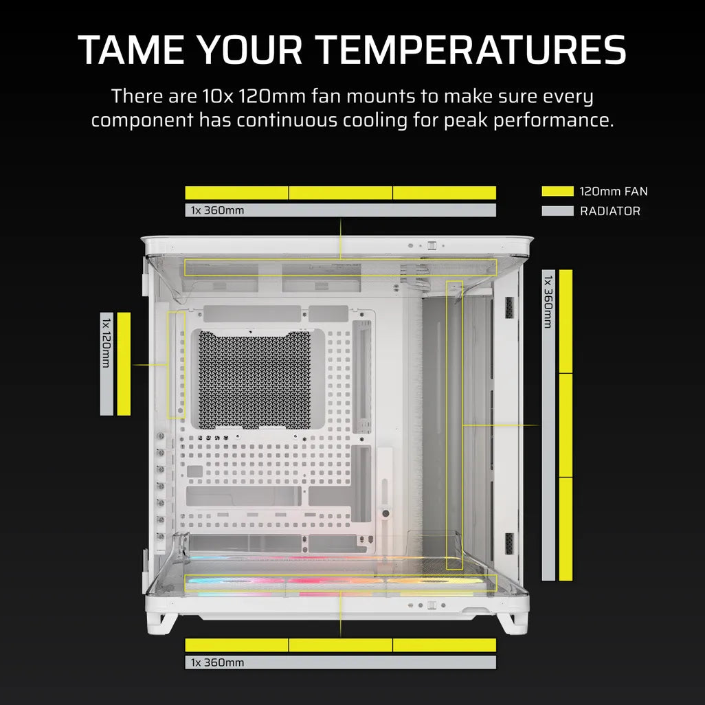 GUNMANSA AIR 5400 LX-R RGB iCUE LINK Triple Chamber Mid-Tower PC Case ;3x Fans included;2x 2.5'' ; 1x 3.5''; White