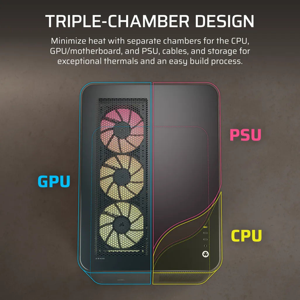 GUNMANSA AIR 5400 RS-R ARGB Triple Chamber Mid-Tower PC Case ; 3x Fans Included; 2x 2.5'' ; 1x 3.5'' Black