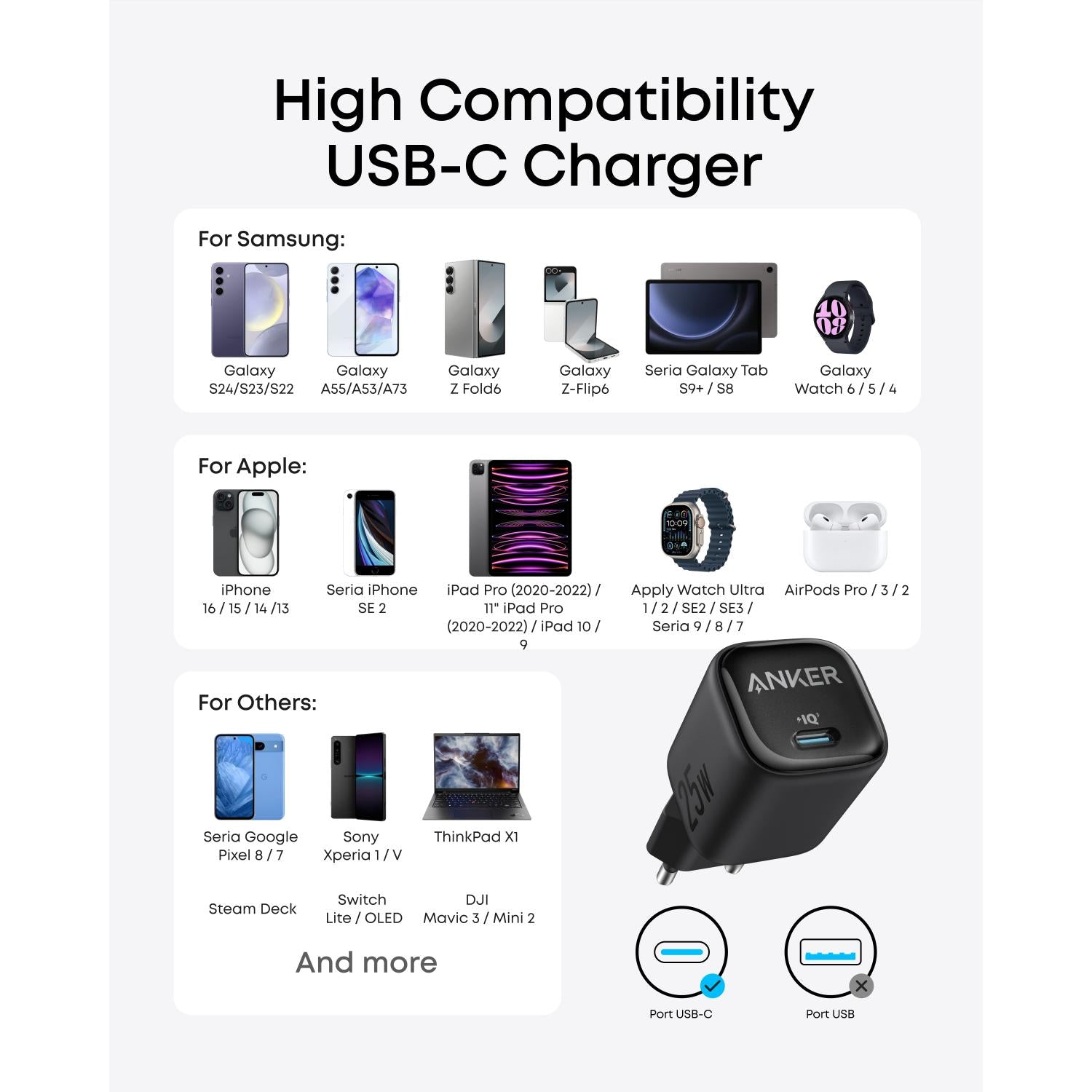 GUNMANSA Anker 25W Compact USB C Charger - Black
