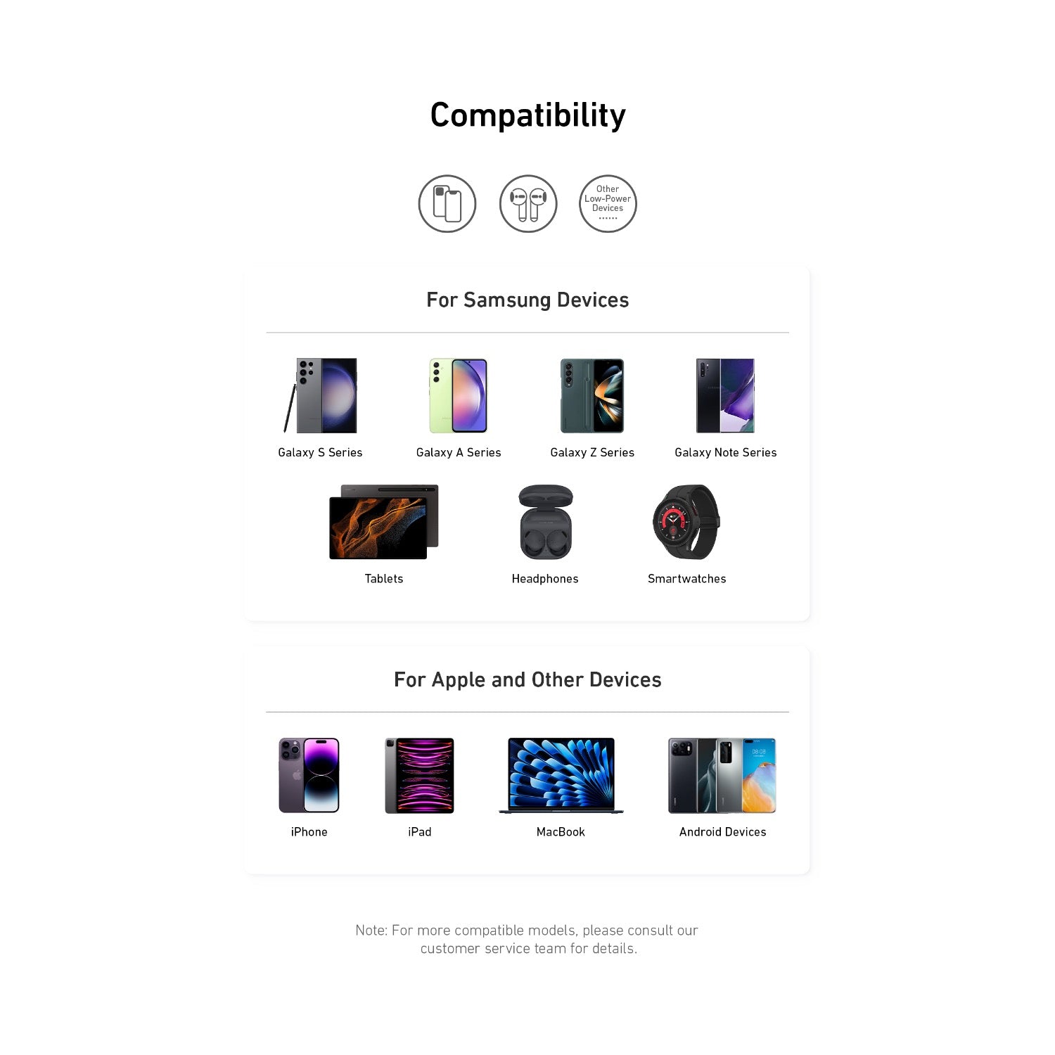 GUNMANSA Anker 312 Fast Charger 25W - Black