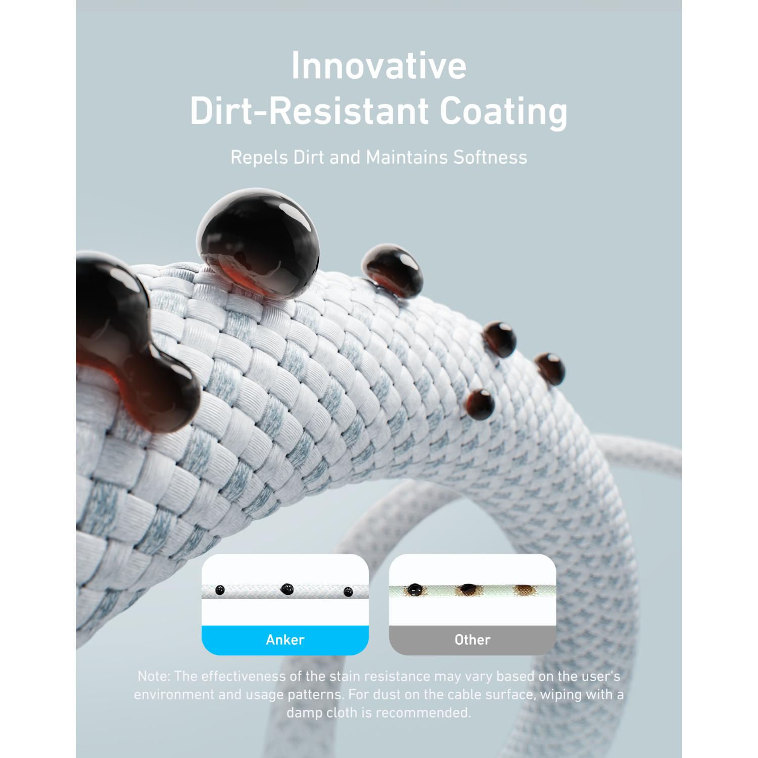 GUNMANSA Anker USB C-USB C 1 Metre Fast Charging 240W Braided Cable - Black