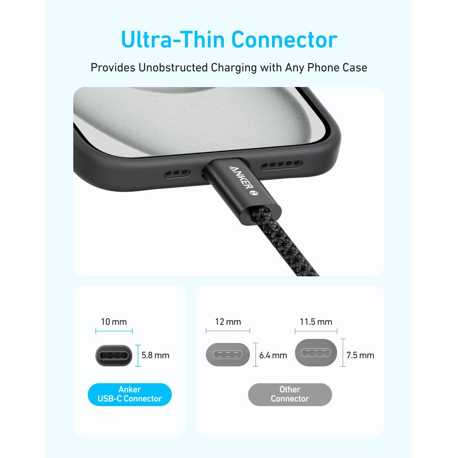 GUNMANSA Anker USB C-USB C 1 Metre Fast Charging 240W Braided Cable - Black