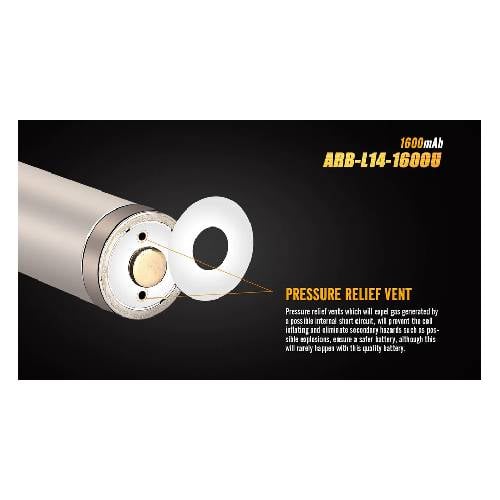 GUNMANSA ARB-L14-1600U (1600MAH 14500 Battery)