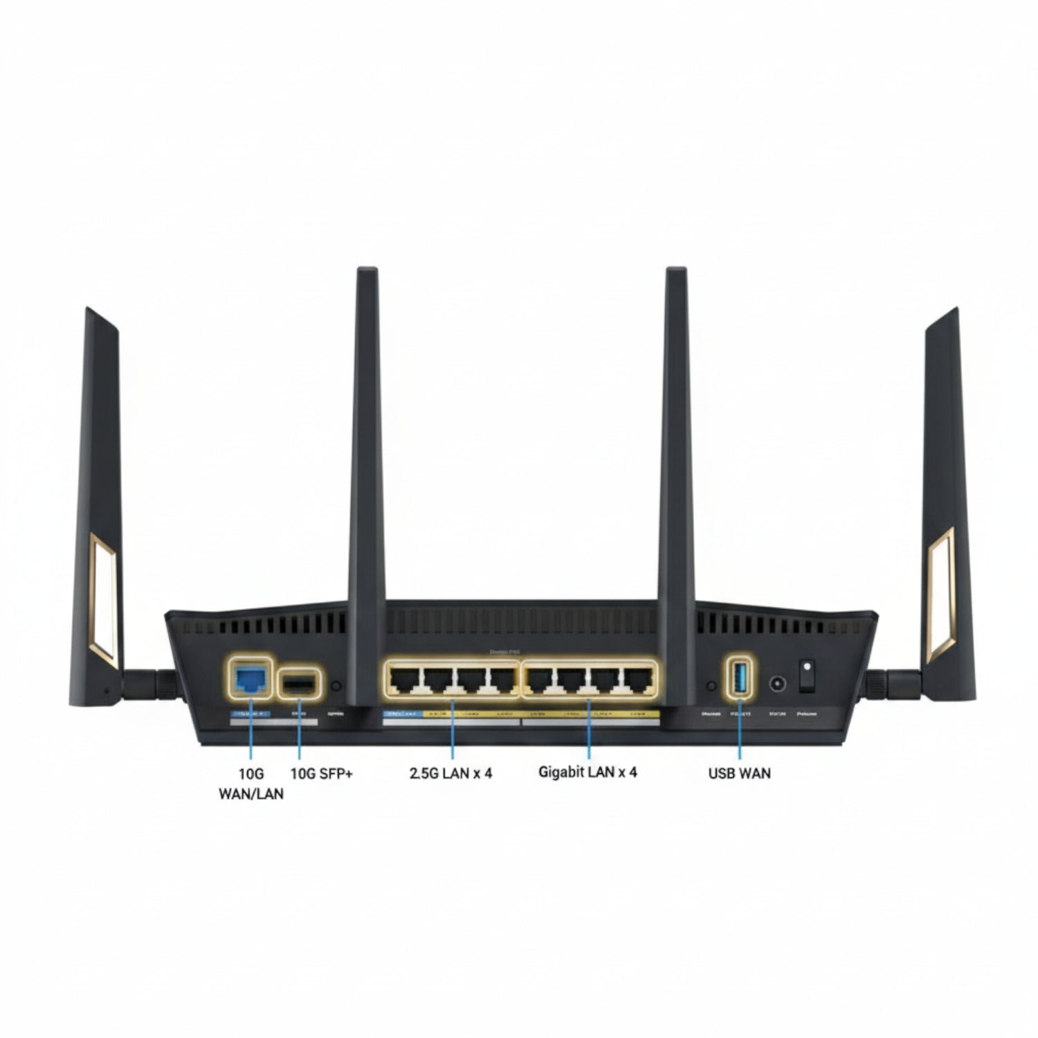 GUNMANSA ASUS RT-BE88U Wi-Fi 7 Dual-Band 10G + 2.5G AiMesh Router