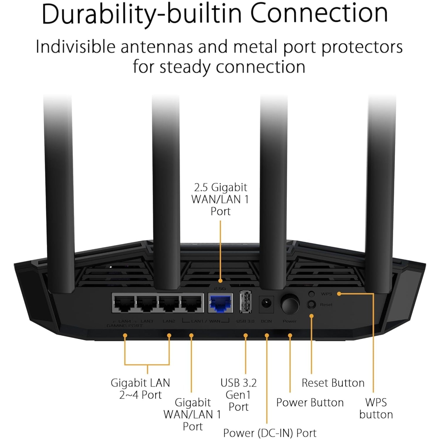 GUNMANSA ASUS TUF Gaming BE3600 Wi-Fi 7 Dual-Band AiMesh Router
