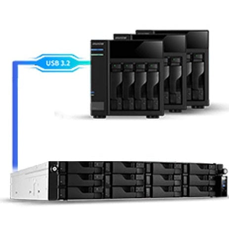 GUNMANSA Asustor Lockerstor 12RD Bay Lockerstor 2U Rack NAS