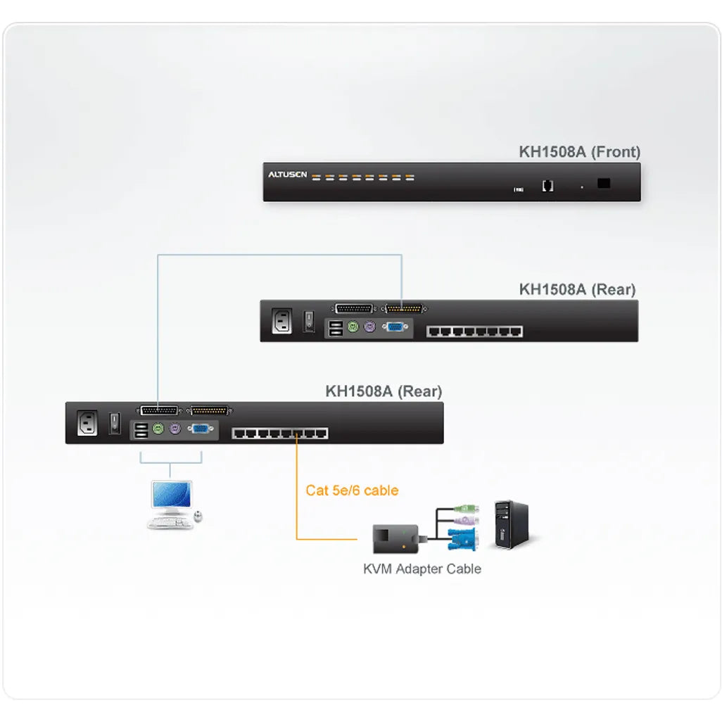GUNMANSA ATEN 8-Port Cat 5 KVM Switch W/Daisy-Chain/W/(US/EU/OUT) CORD ATEN ALTUSEN - 8-Port Multi-Interface (DisplayPort; HDMI; DVI; VGA