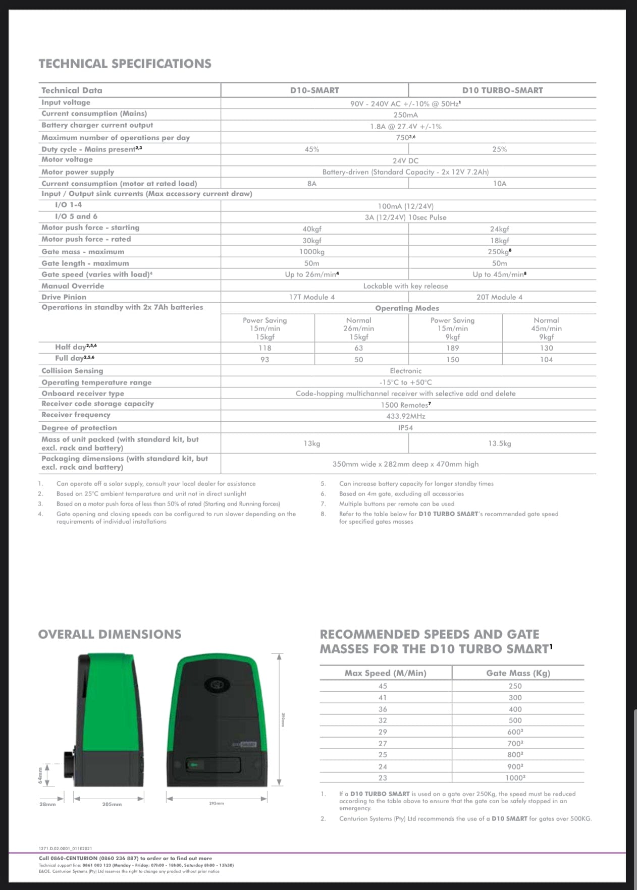 GUNMANSA Centurion D10 SMART Turbo Sliding Gate Motor