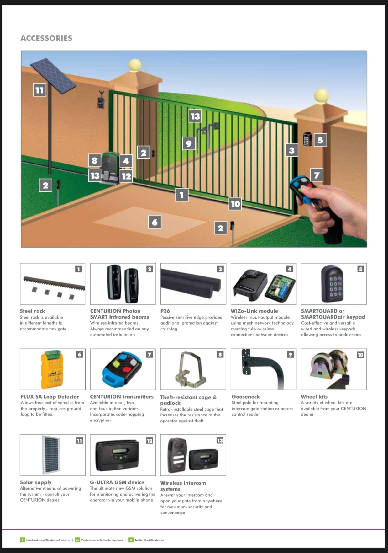 GUNMANSA Centurion Sliding Gate D10 Smart 1000kg No Batt / No Base Plate