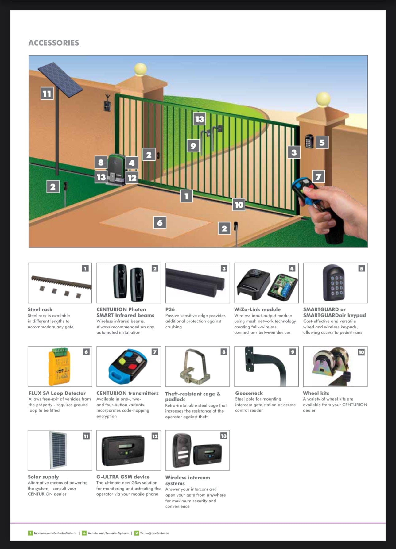 GUNMANSA Centurion Sliding Gate Kit D10 Smart Turbo 24VDC INCL Steel Rack 250kg + Base Plate