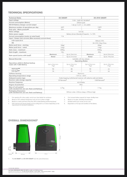 GUNMANSA Centurion Sliding Gate Kit D3 SMART + 2xNova Tx4 + 4m Rack + Batt + Base Plate