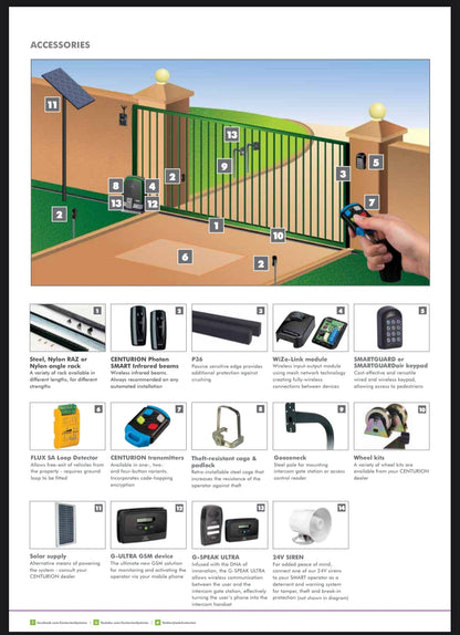 GUNMANSA Centurion Sliding Gate Kit D5 EVO SMART + 2xTx4 + 4m Rack + Batt + Base SPECIAL - GSA