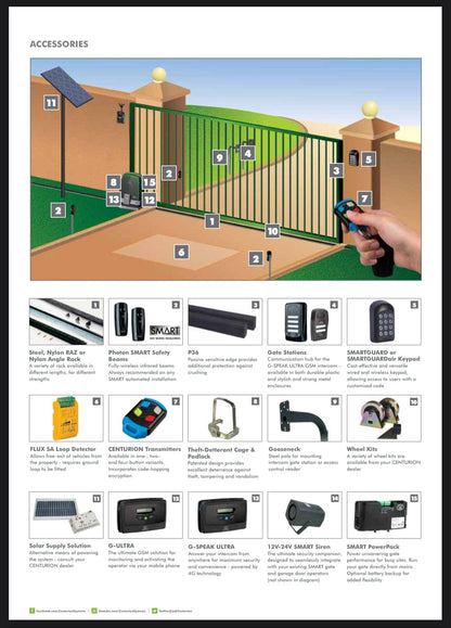 GUNMANSA Centurion Sliding Gate Kit D6 SMART + 2xTx4 + 4m Rack + Batt + Base Plate