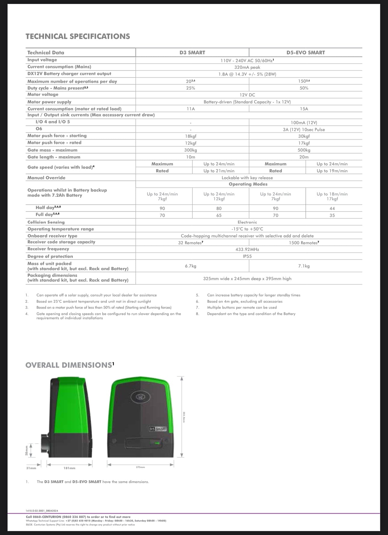 GUNMANSA Centurion Sliding Gate Motor D3 SMART 12VDC Incl 2x TX4 Nova