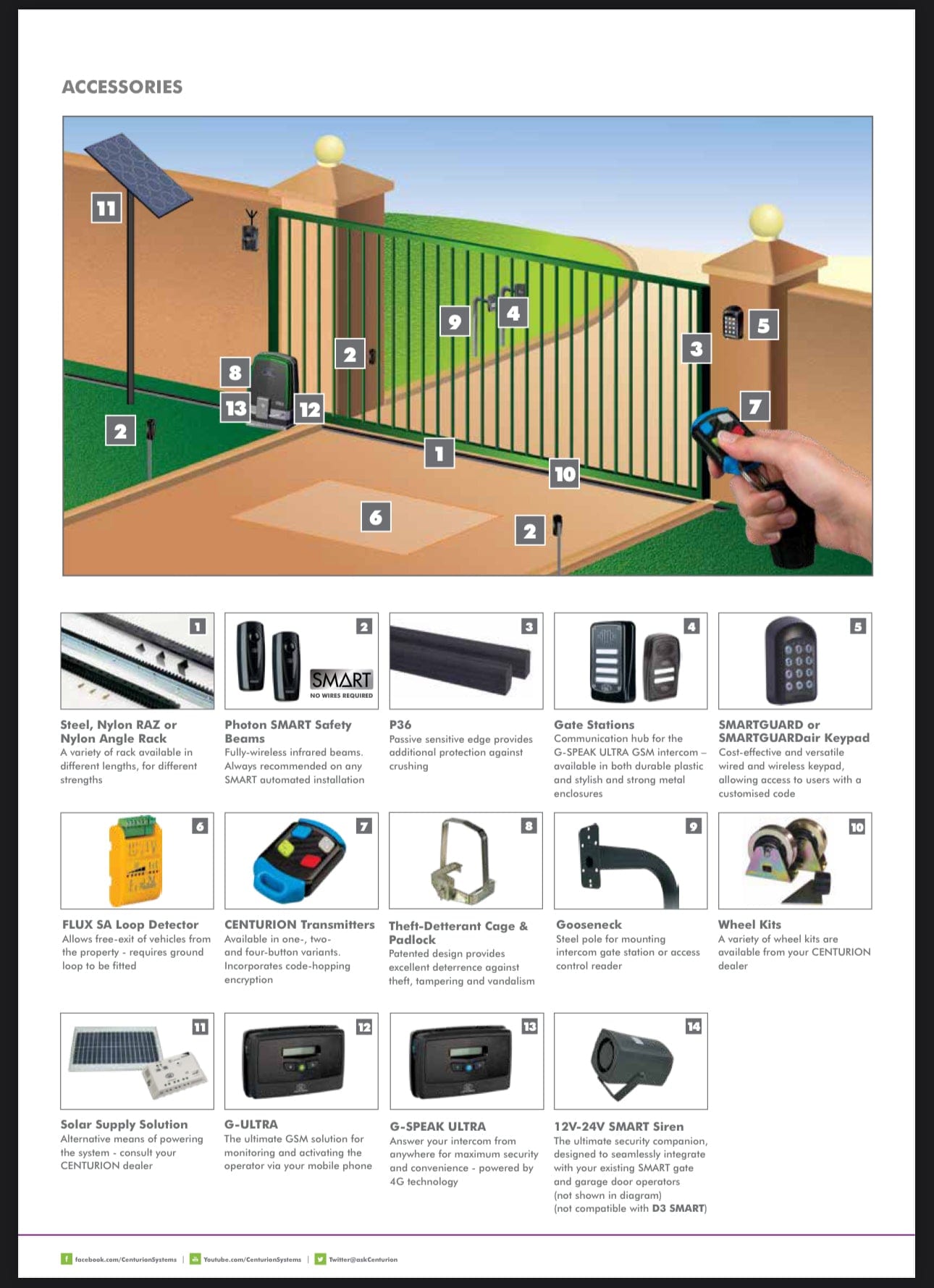 GUNMANSA Centurion Sliding Gate Motor D3 SMART 12VDC Incl 2x TX4 Nova