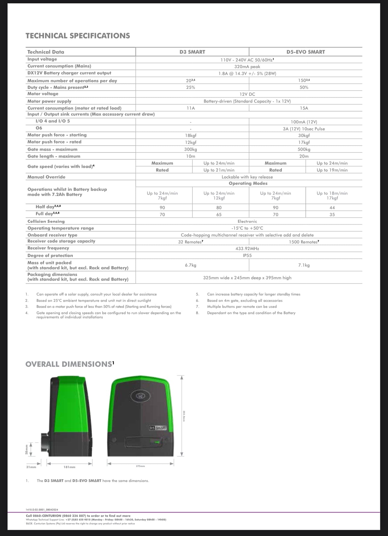 GUNMANSA Centurion Sliding Gate Motor D5 EVO SMART 12V Incl 2x TX4 Nova