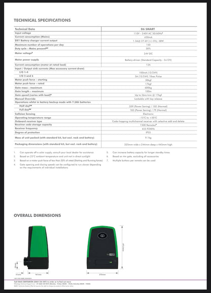 GUNMANSA Centurion Sliding Gate Motor D6 SMART 24VDC Incl 2x TX4 Nova