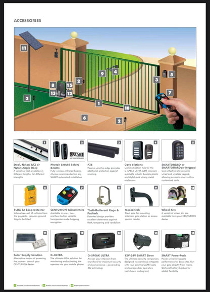 GUNMANSA Centurion Sliding Gate Motor D6 SMART 24VDC Incl 2x TX4 Nova