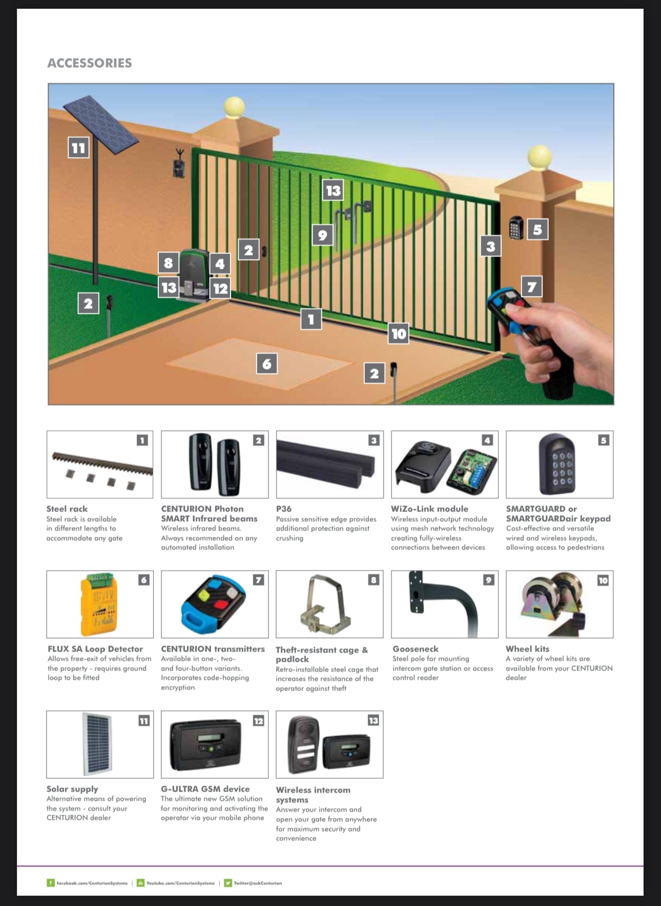 GUNMANSA Centurion Sliding Gate Motor Kit D20 Smart 24VDC Motor INCL Steel Rack & Batteries (2000kg)