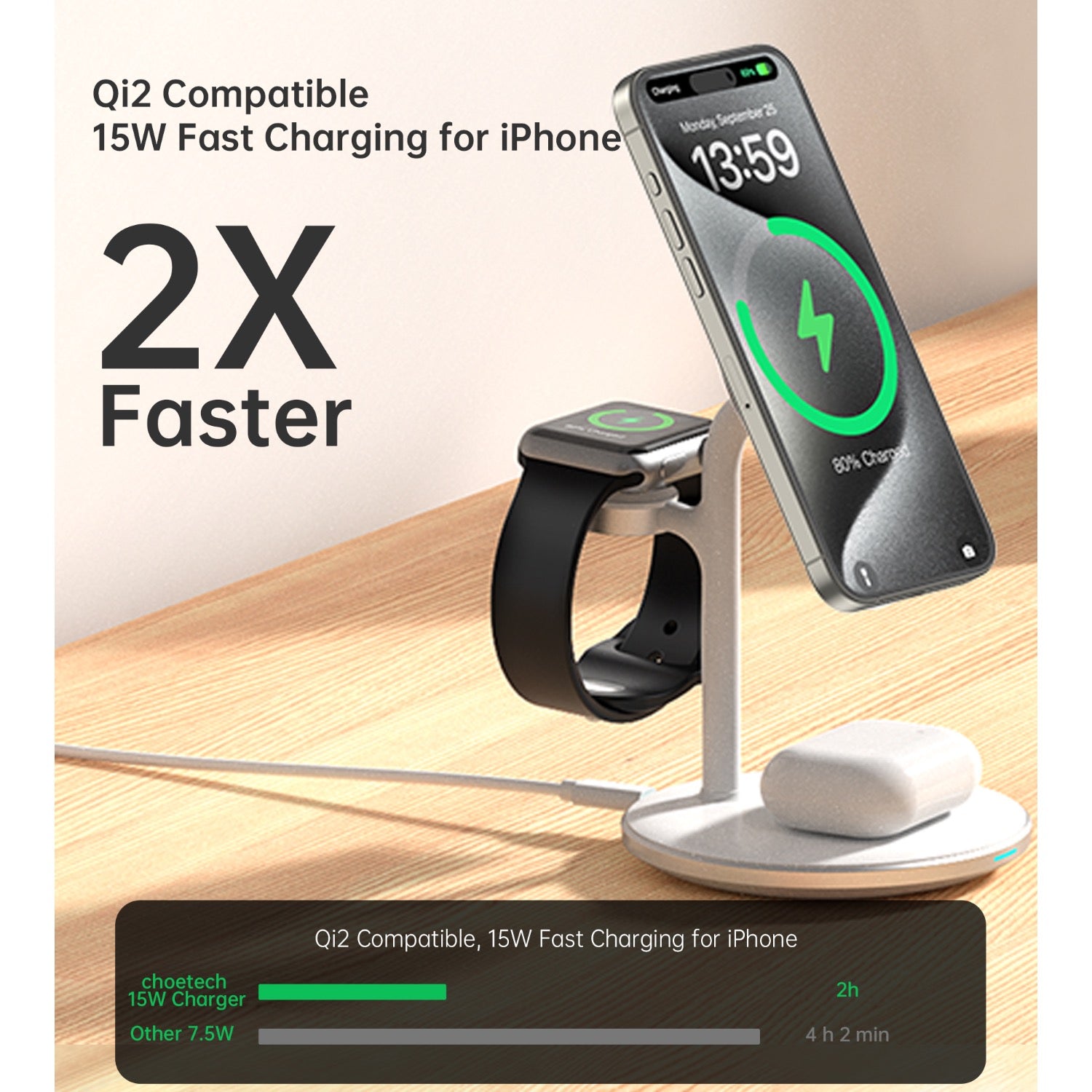 GUNMANSA Choetech Fast Wireless 3 In 1 Magnetic Charging Stand T585-F 15W - White