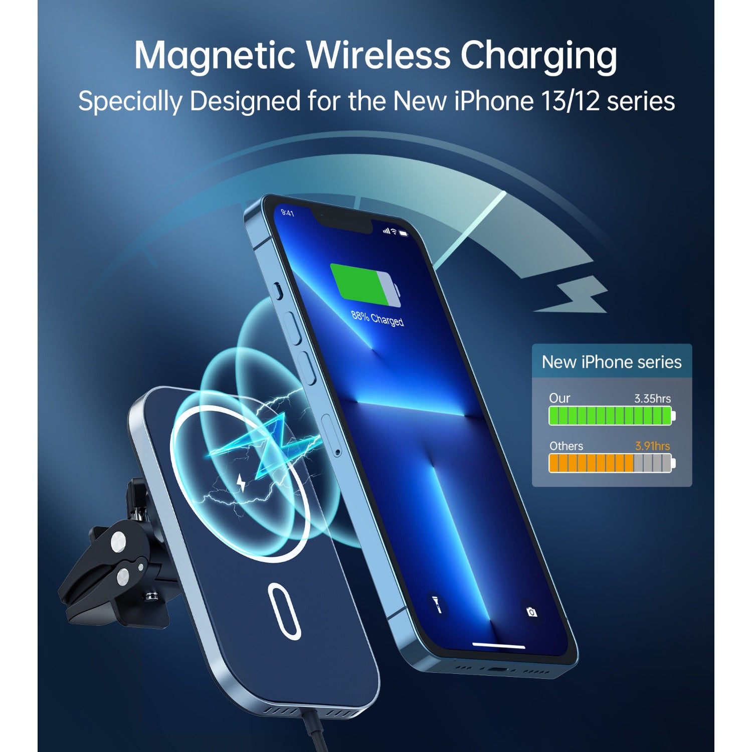 GUNMANSA Choetech Magnetic Wireless Car Charger T200-F 15W - Black