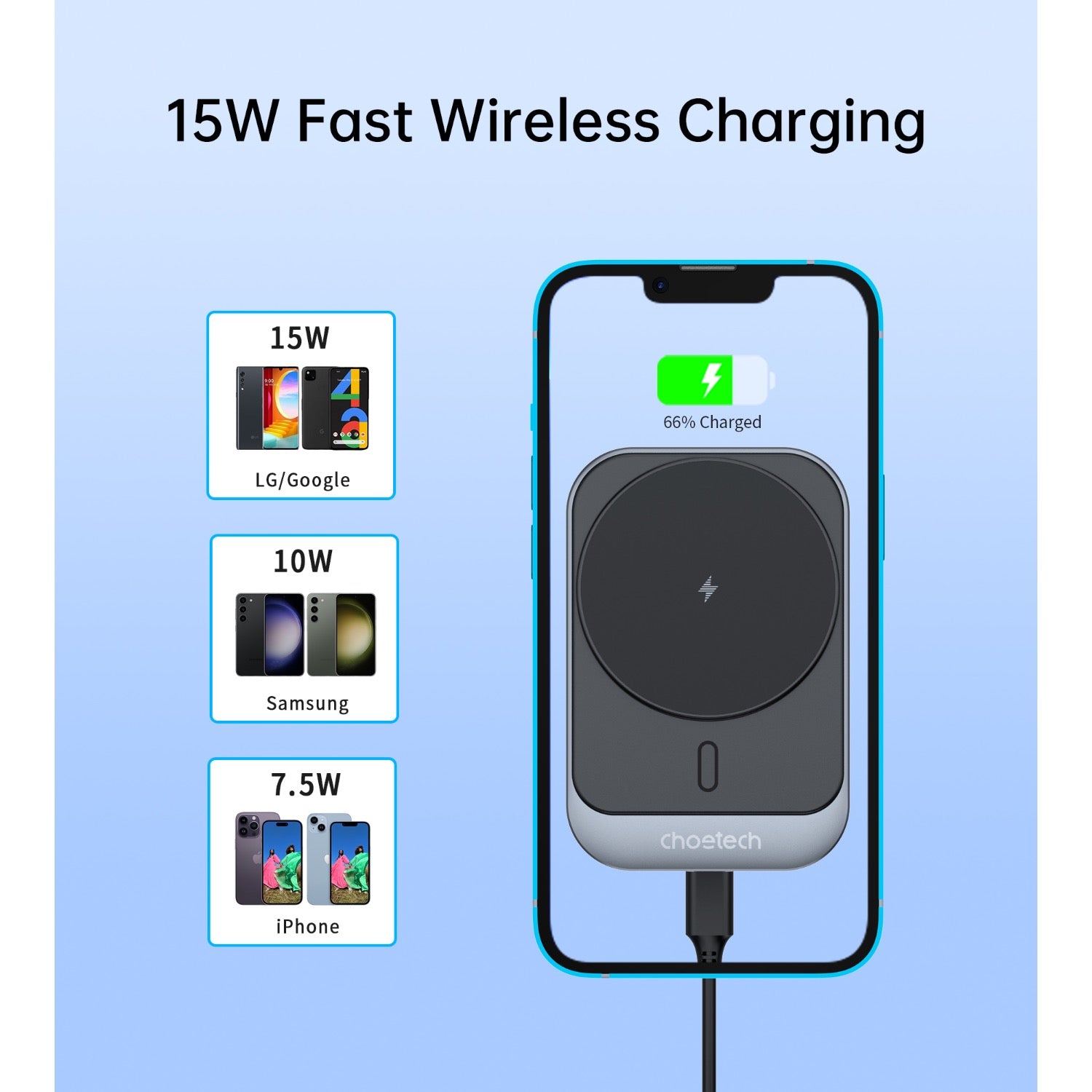 GUNMANSA Choetech Magnetic Wireless Car Charger T206-F 15W - Black