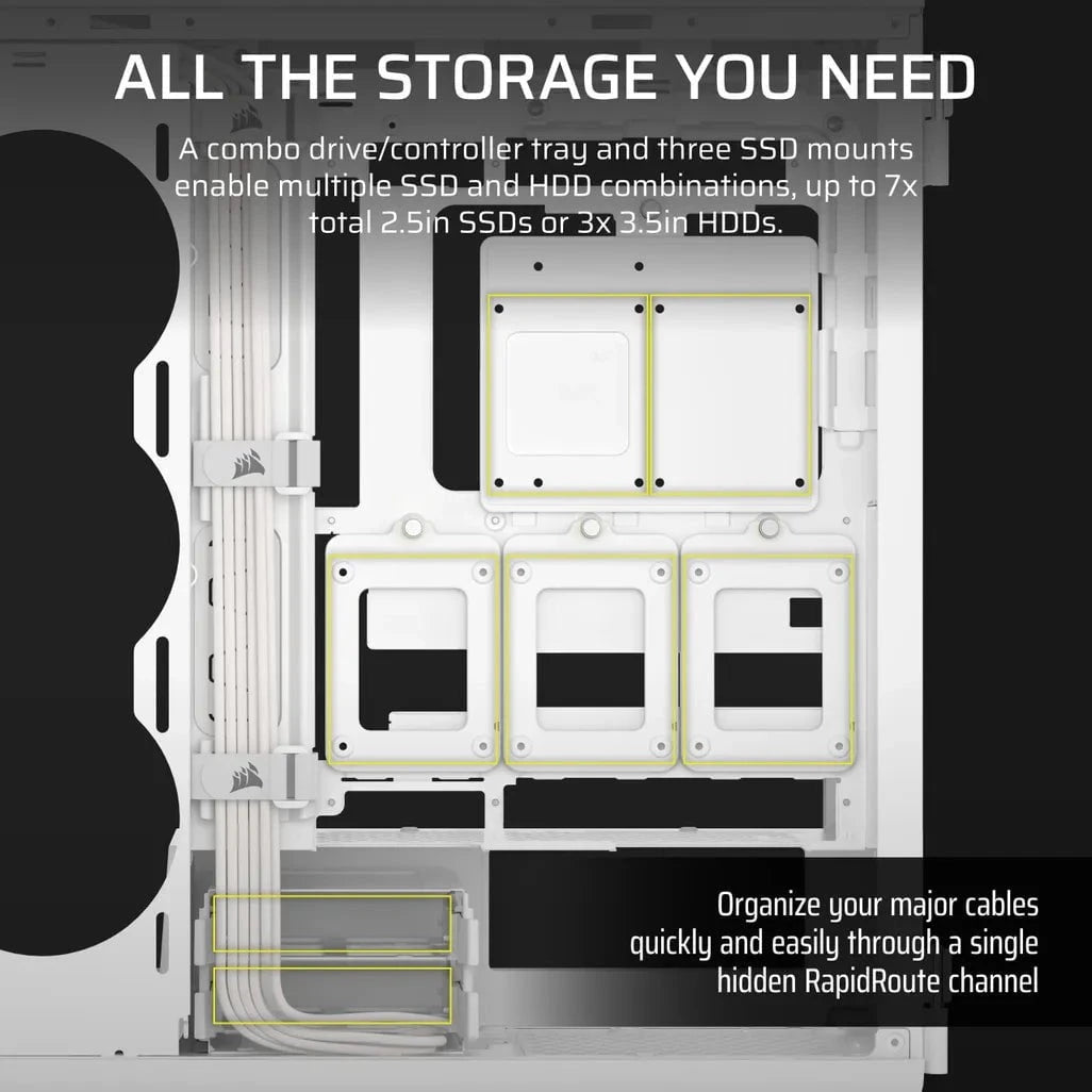 GUNMANSA Corsair 5000T, Midi Tower, PC, White, ATX, EATX