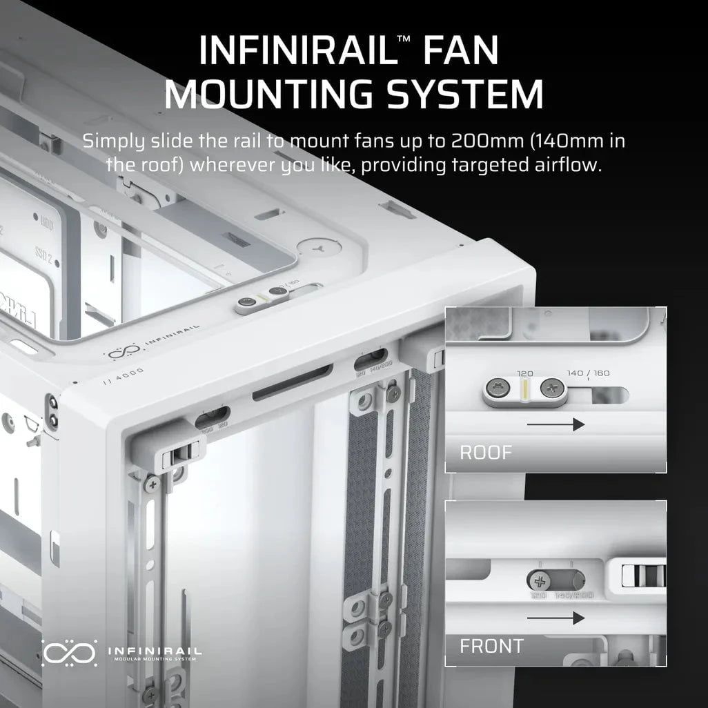 GUNMANSA Corsair FRAME 4000D, Midi Tower, PC, White, ATX