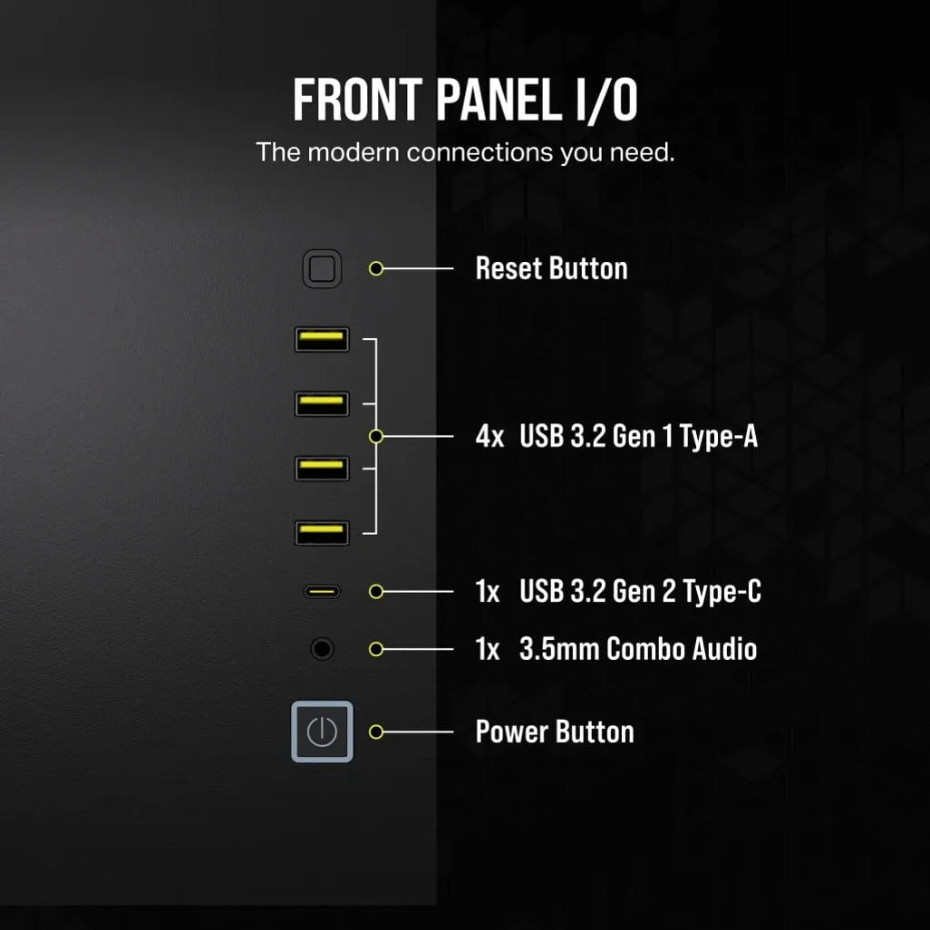 GUNMANSA Corsair iCUE LINK 6500X RGB, Midi Tower, PC, Black, ATX