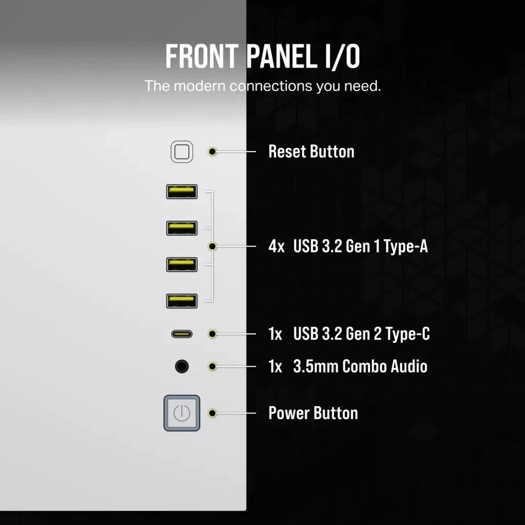 GUNMANSA Corsair iCUE LINK 6500X RGB, Midi Tower, PC, White, ATX