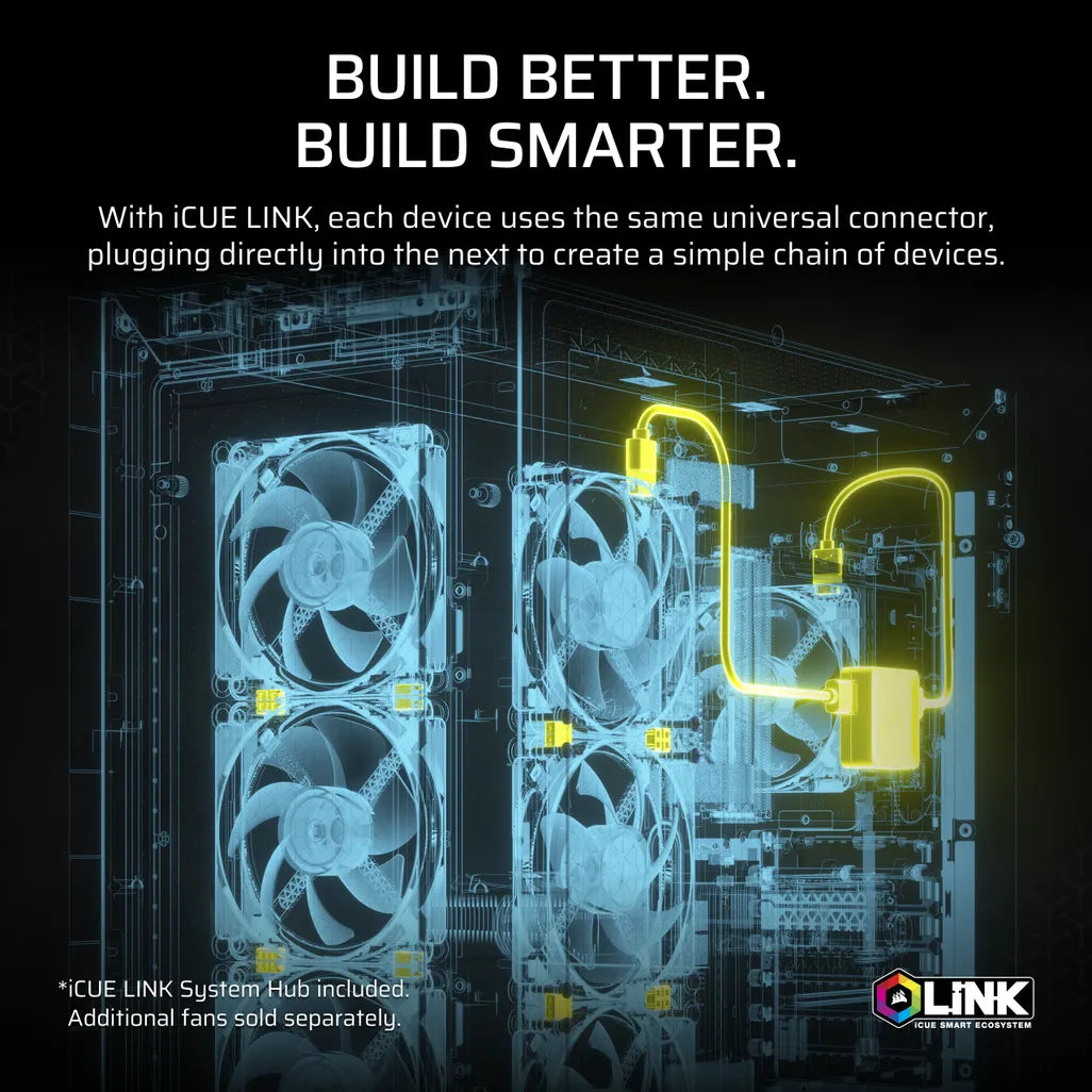 GUNMANSA Corsair iCUE LINK TITAN 360 RX RGB Liquid CPU Cooler – RX120 RGB Fans – Fits Intel® LGA 1851/1700; AMD® AM5/AM4.