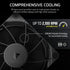 GUNMANSA Corsair RS120 120mm PWM Fan