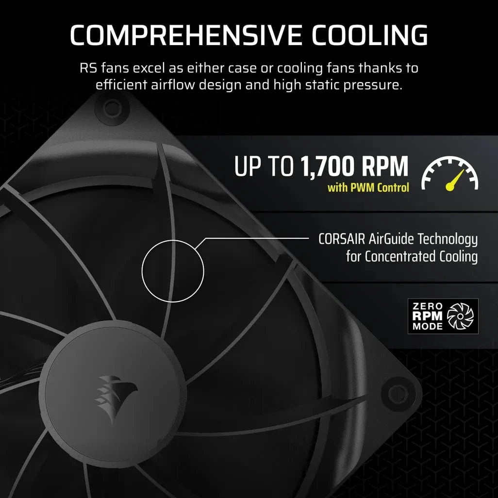 GUNMANSA Corsair RS140, Fan