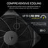 GUNMANSA Corsair RS140, Fan