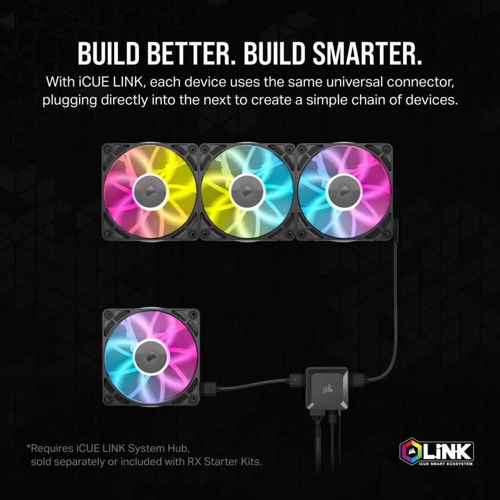 GUNMANSA Corsair RX Series; iCUE LINK RX140; 140mm Fan; Single Pack.
